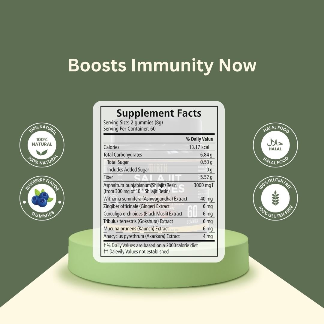 Salajit Gummies - Image 6